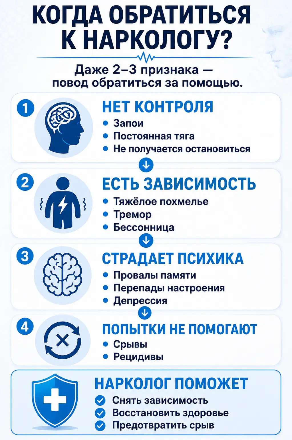 Совместимость алкоголя и диклофенака